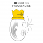 INTENSE ESTIMULADOR CLiTORIS 10 MODOS DE ONDAS ESTIMULADORAS Y LICKING ROJO
