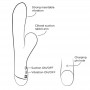ROMP PULSE VIBRADOR RABBIT DUAL PUNTO G AZUL ELeCTRICO