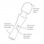 ROMP PRESTO MINI WAND VIBRADOR CABEZAL FLEXIBLE VERDE